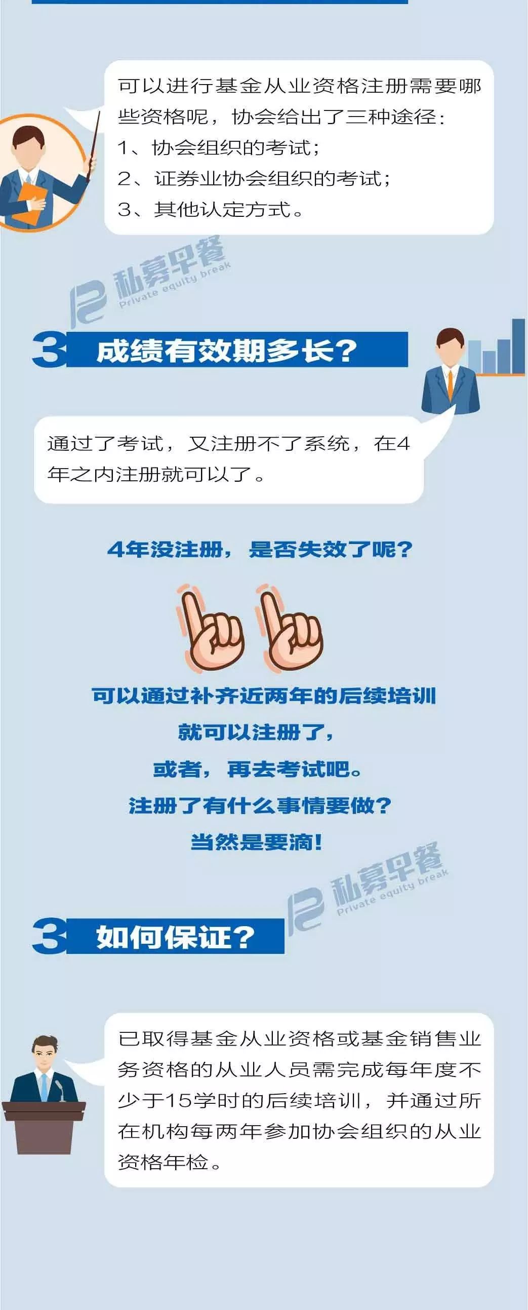 f0ea970617be7e121779c9c5ea501843.jpg 私募機構高管從業資格